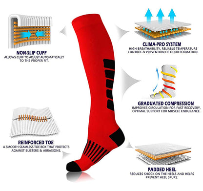 Ale Core Compression Socks